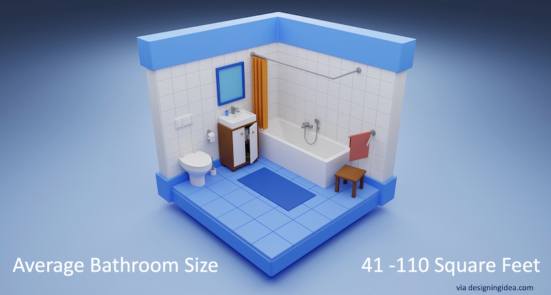 Ceramic Tile Ideas for Small Bathrooms